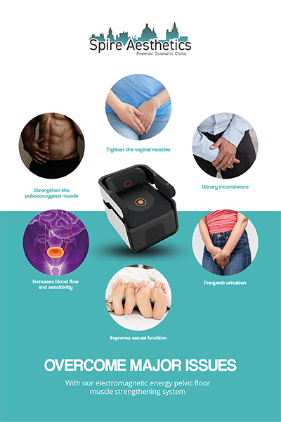 Image showing the benefits of Pelvic Floor Chair Therapy Staffordshire