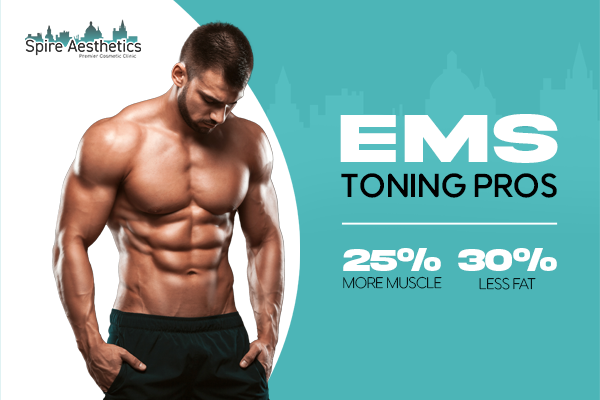 Benefits of EMS Toning Treatment to build leg muscle Staffordshire